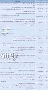 اصلاحیه کتاب نسل جدید مکانیک خاک سری عمران