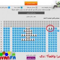 عجایبی که در ایران میتوان دید فروردین 93